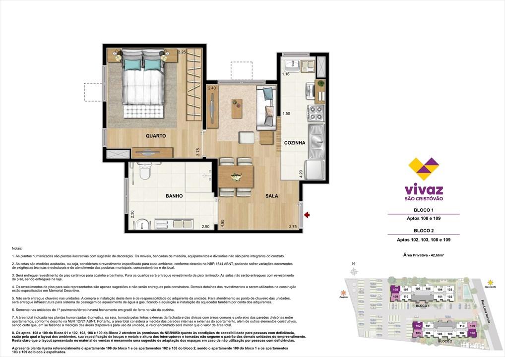 Planta PNE (Opção)