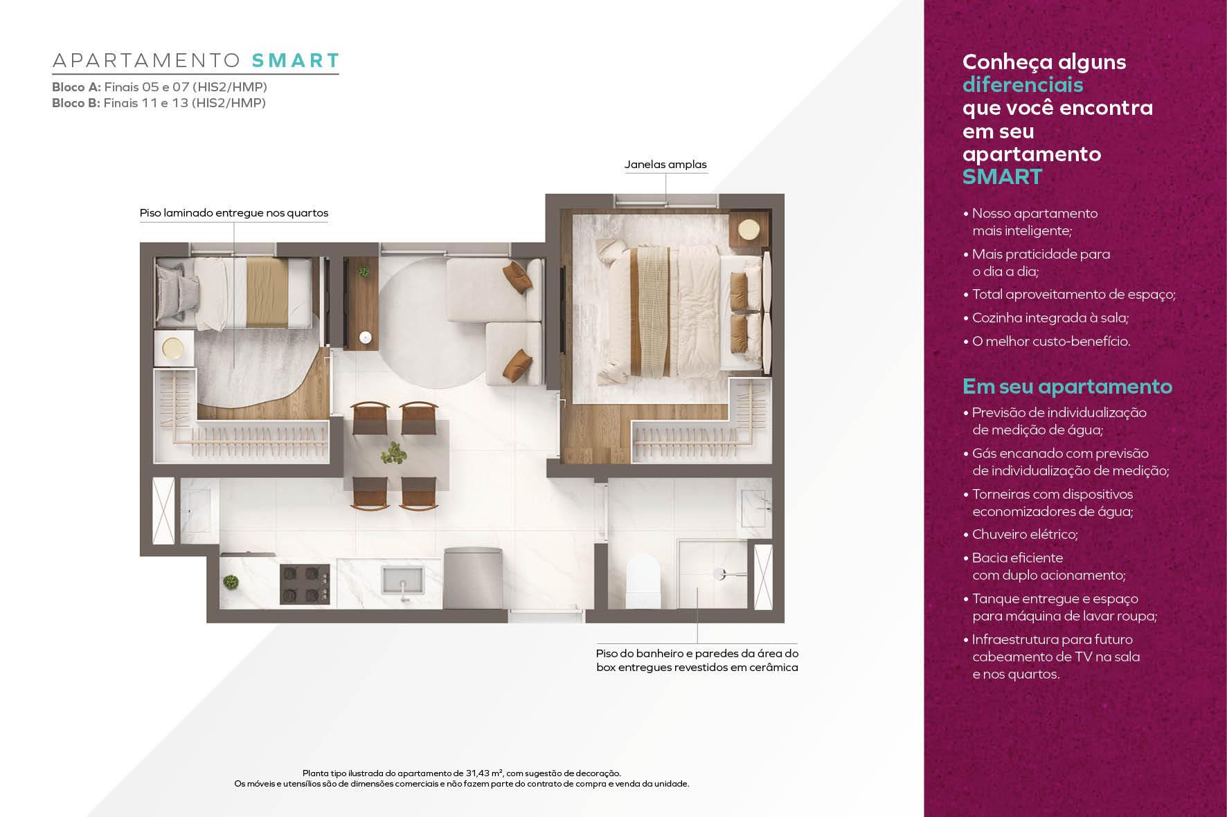 SMART 31,43m²