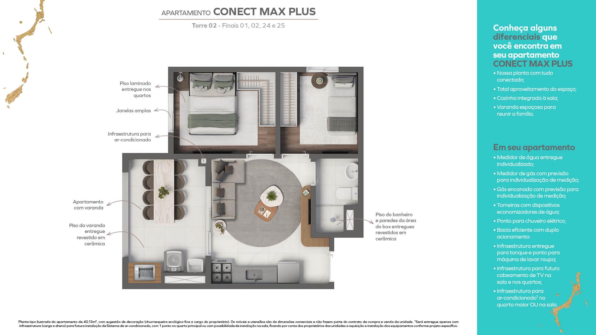 CONECT MAX PLUS