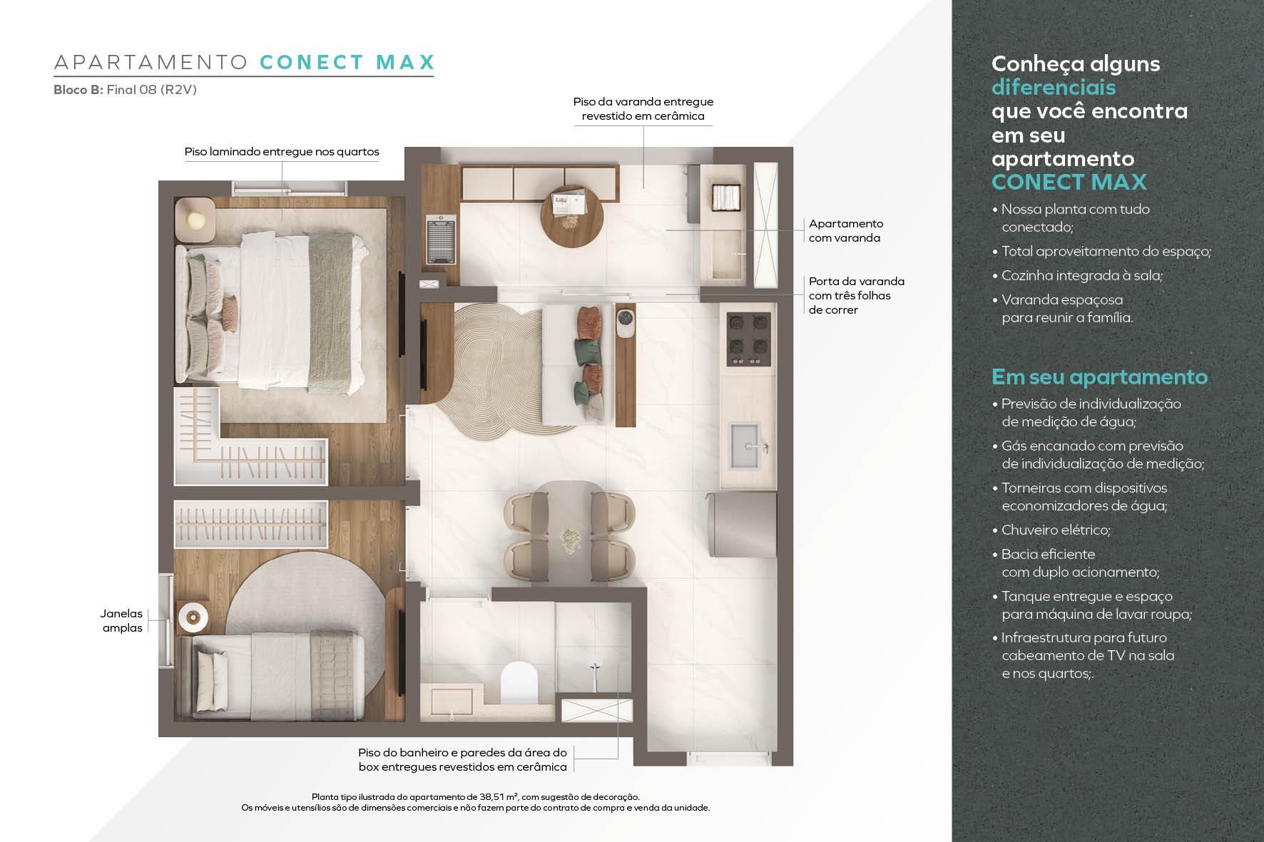 CONECT MAX 38,51m²
