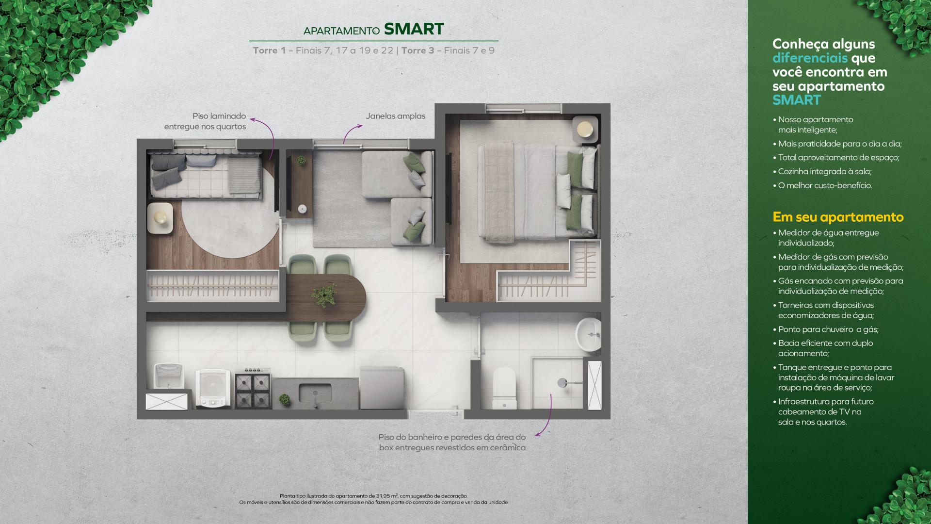 SMART