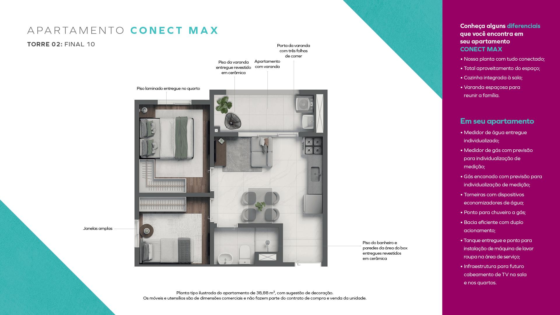 CONECT MAX