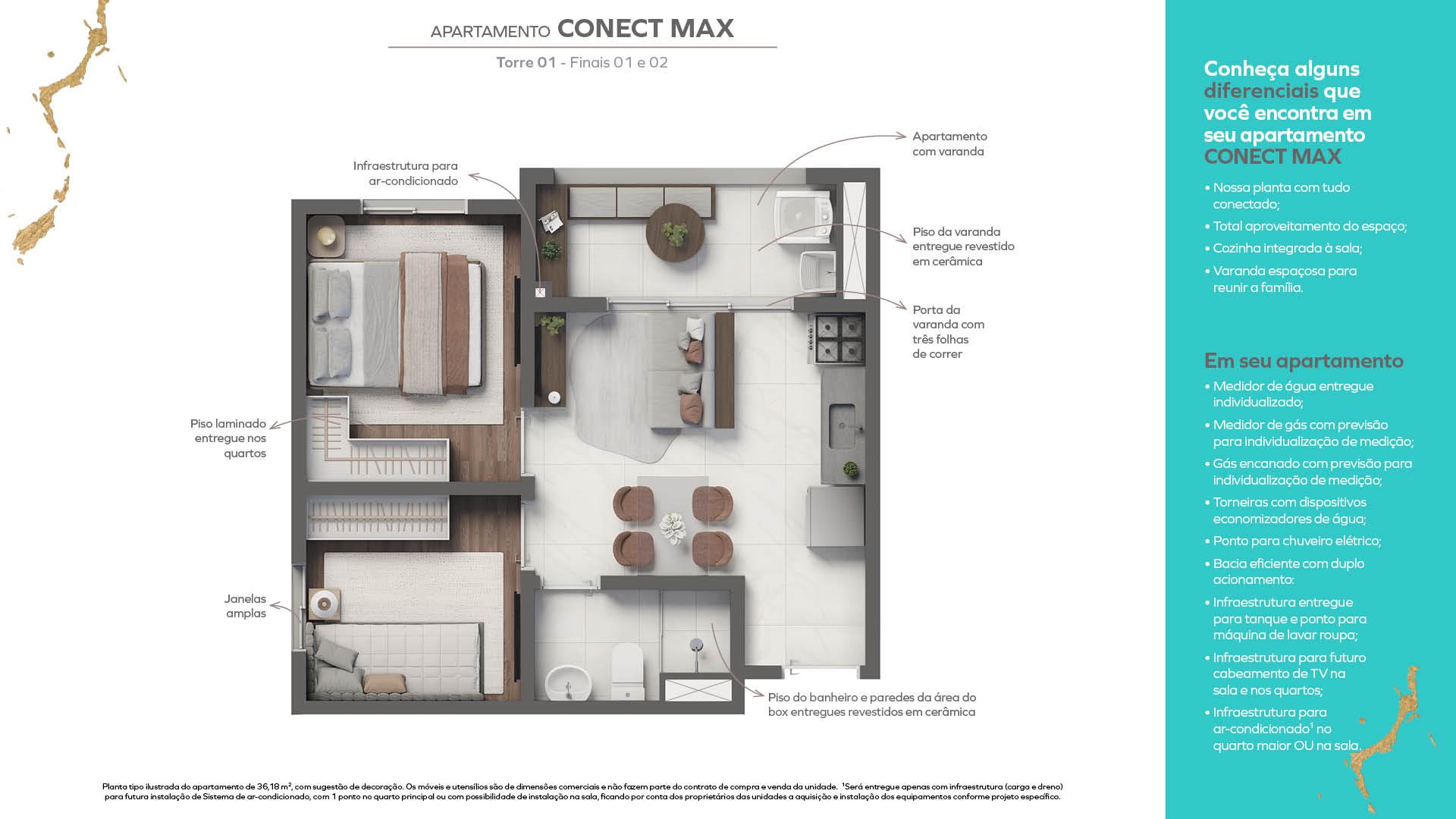 CONECT MAX