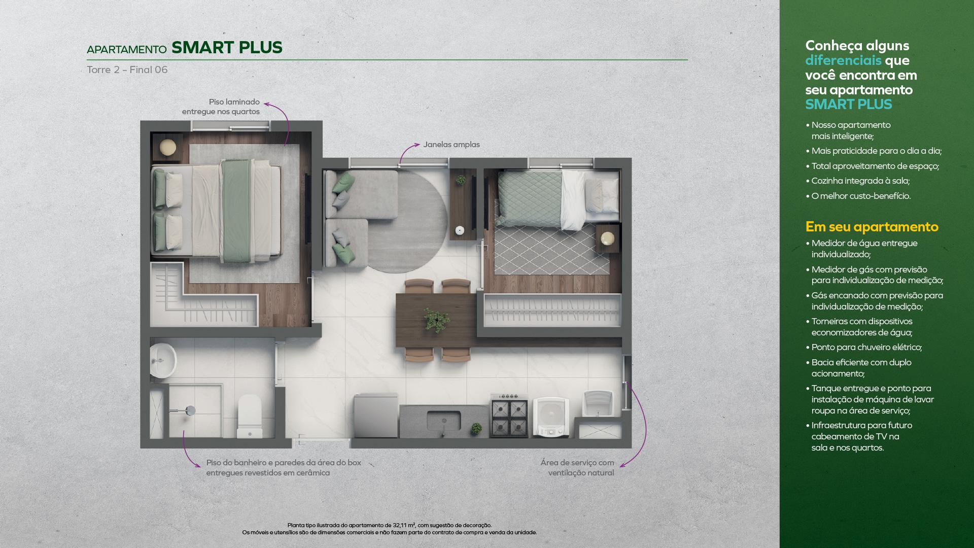 SMART PLUS