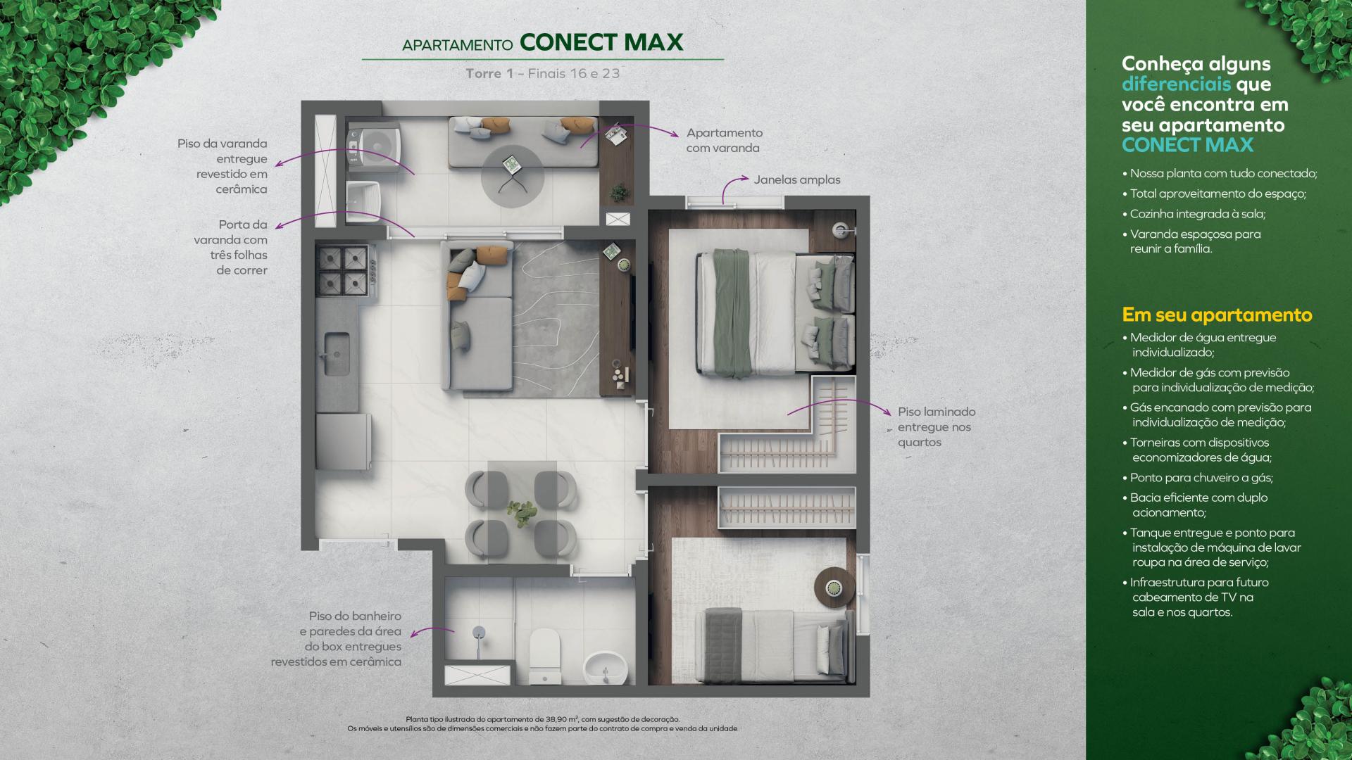 CONNECT MAX