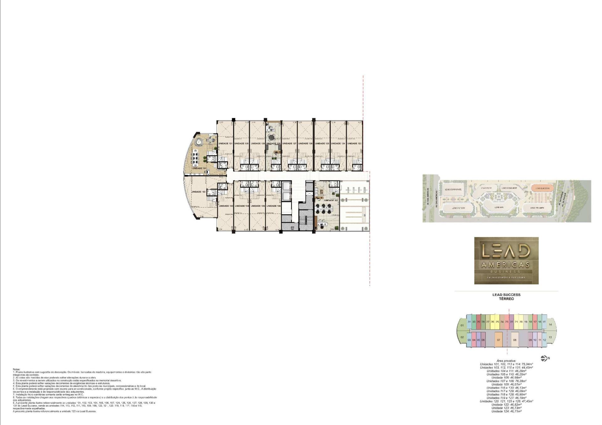 Masterplan - Lead Américas