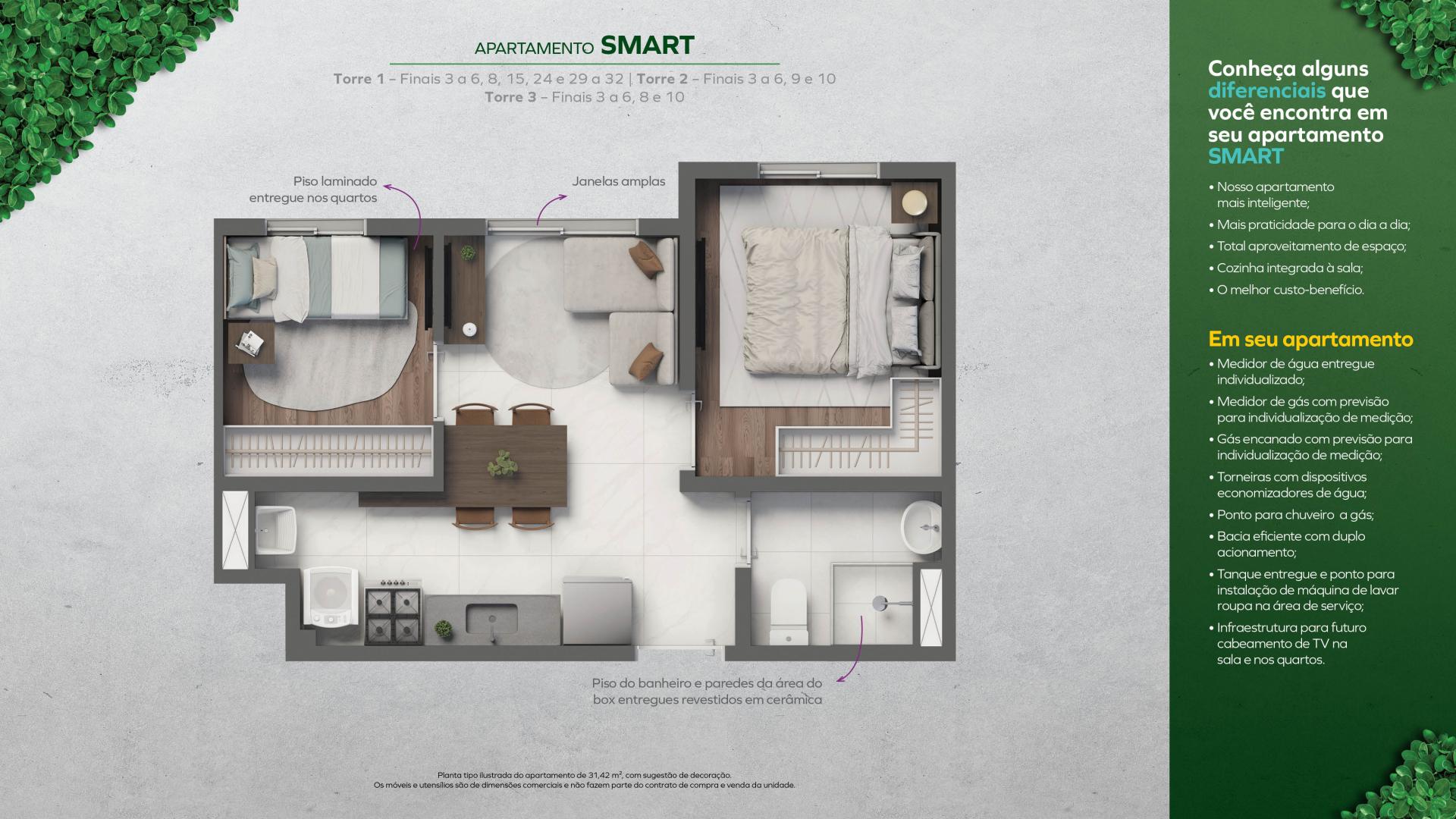 SMART